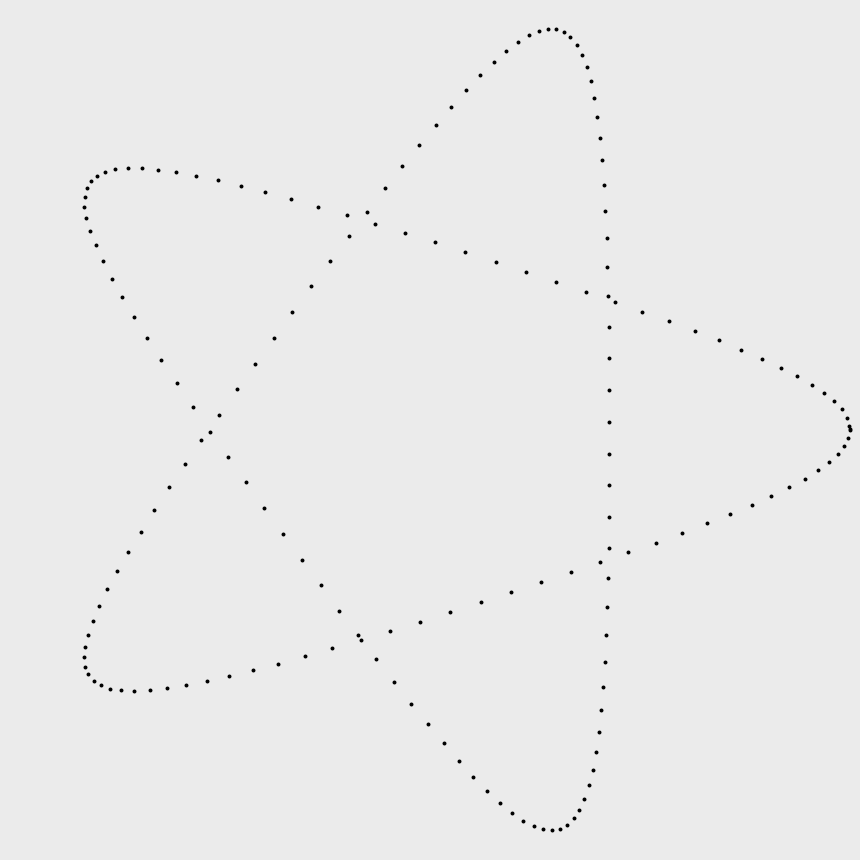 Hypotrochoid (R=r, r=3, d=5)