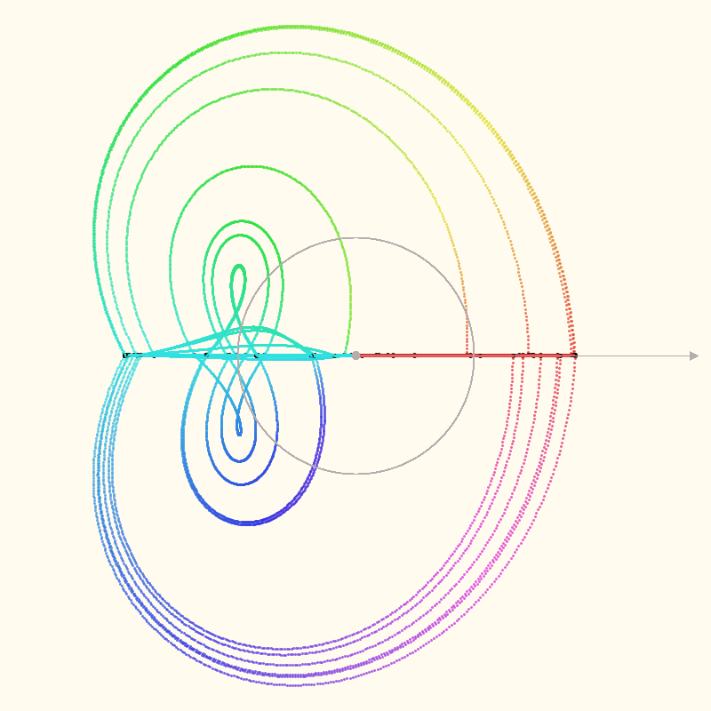 Towards the end (beginning(?)) of the Mandelbrot set