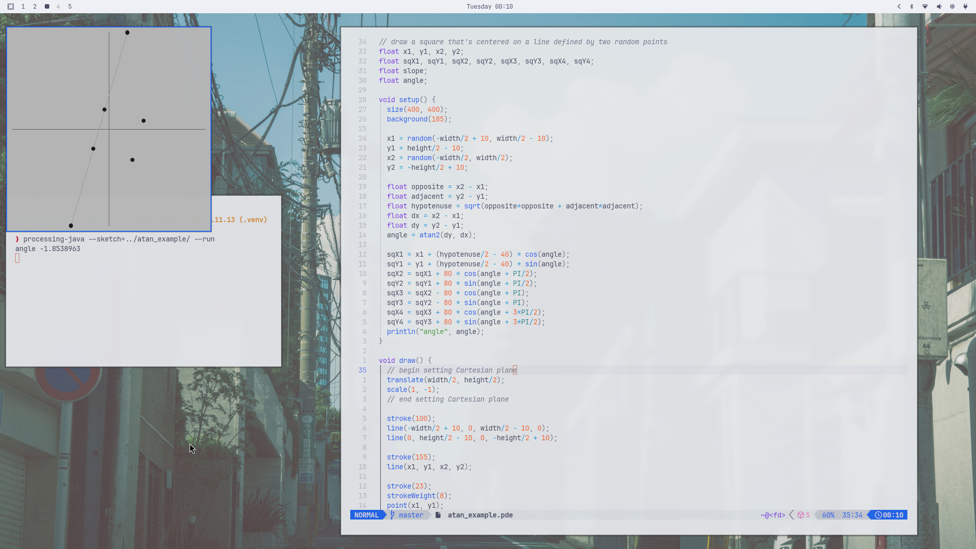 Square along a random angle